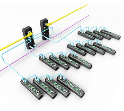 Neuer Feldbusknoten mit modularem Subsystem zur dezentralen E/A-Erweiterung