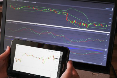 Neue Analysemethode - Ist Erfolg an der Börse planbar?