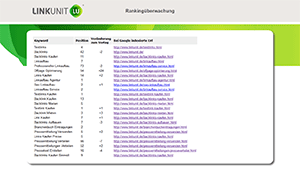 Linkunit baut transparenz für Kunden aus