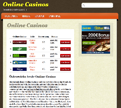 Online-Casinos.at in Österreich