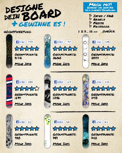 Firefly startet einen Online-Snowboarddesign-Wettbewerb