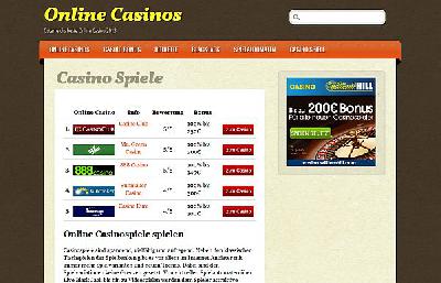 Casinospiele für Österreich auf online-casinos.at