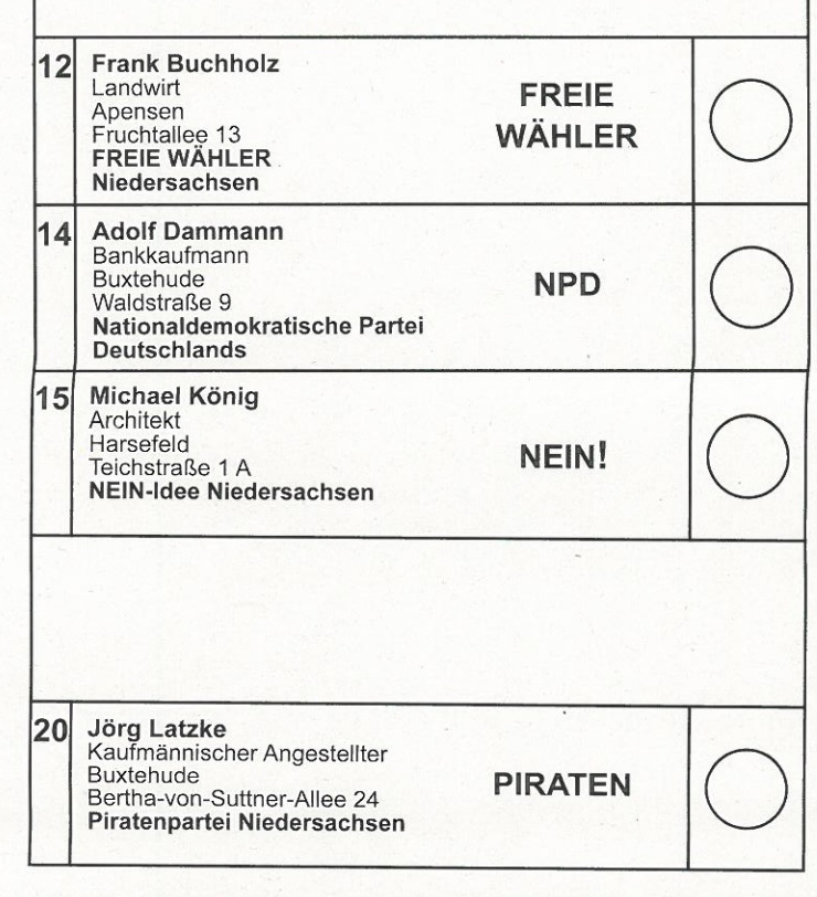Erster Wahlantritt der NEIN-Idee bei Landtagswahlen - der Anfang ist gemacht
