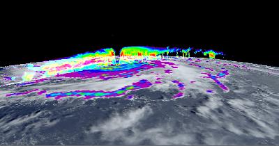 Wettervorhersagen: Die dritte Dimension der Katastrophenwarnung