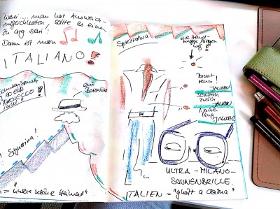 Fotobuch ohne