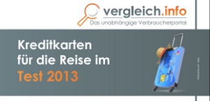 Testsieger für Reisen: Vergleich.info hat 20 Kreditkarten getestet