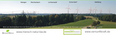 Für Besonnenheit und Effizienz in der Energieerzeugung