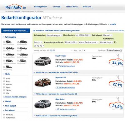 Studie: Bedarfskonfiguratoren sind als Wegweiser für Neuwagenkunden gefragt