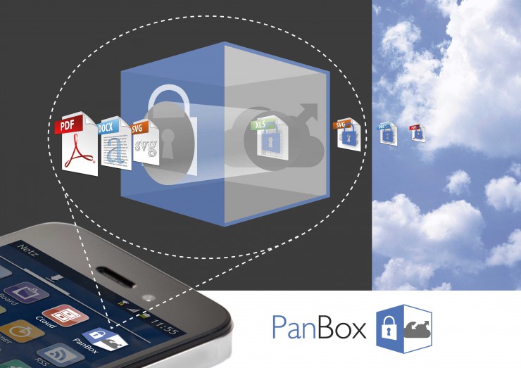 BMJV fördert die Entwicklung der Open-Source Software PanBox zur sicheren Nutzung von Cloud-Diensten im Internet