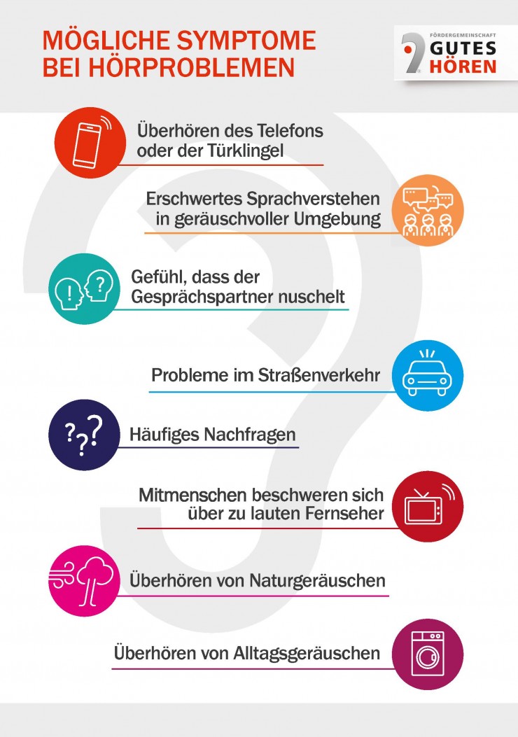 Check your hearing  diese Symptome können auf Hörprobleme hinweisen  Fördergemeinschaft Gutes Hören zum Welttag des Hörens am 3. März 2019