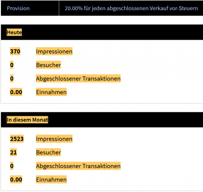 20 Prozent Provision als Affiliate von ProviThor, einem Versender von Thortrüffeln zur Mikrodosierung