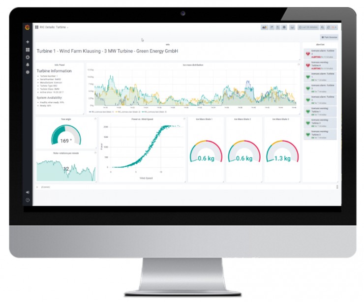 fos4X System-Upgrades: Mehr Funktionalität, Transparenz und Support