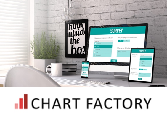 Ihr PowerPoint Experte in Berlin - Chart Factory