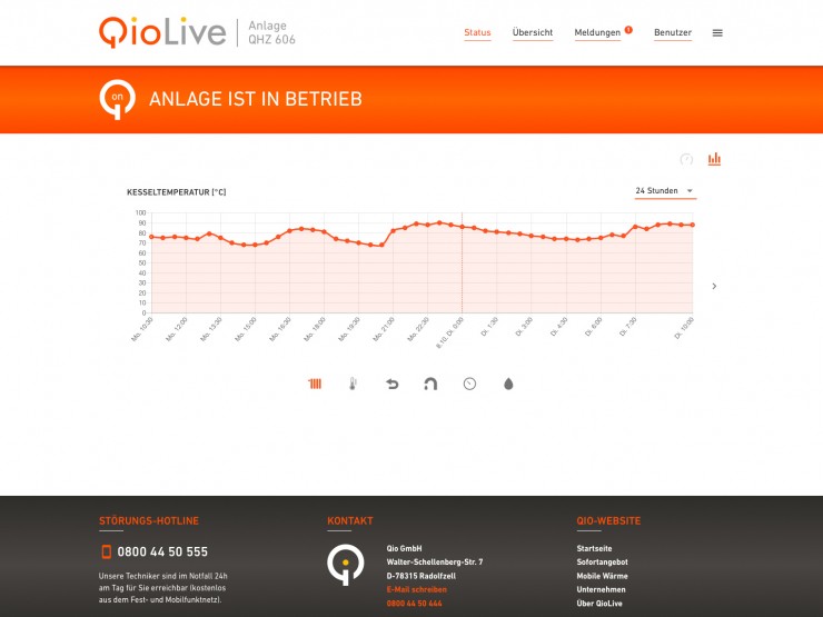 Qio setzt auf Fernüberwachung: Die mobile Heizzentrale immer im Blick