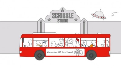 Videomarketing mit Scribble Video