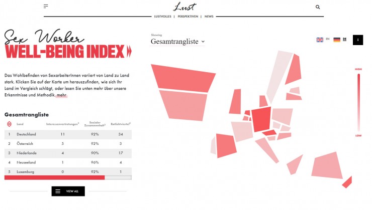 Sexworker Index: Die Länder mit den besten Bedingungen für freiwillige SexarbeiterInnen