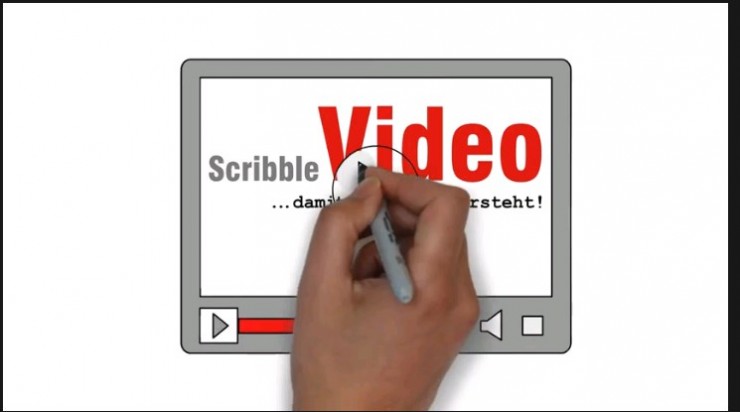 Scribble Videos helfen zur Verbesserung der Konvertierung auf der Webseite