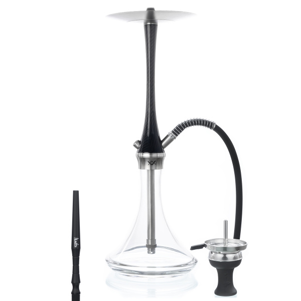 Die Geschichte der Shisha