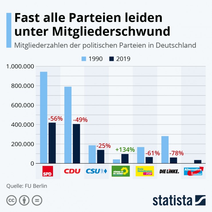 Ein Jurist kommentiert die Hetze der CDU-Bundesgeschäftsstelle