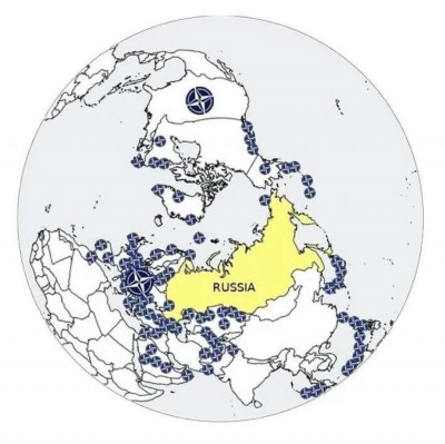 Russland und die Russische Föderation