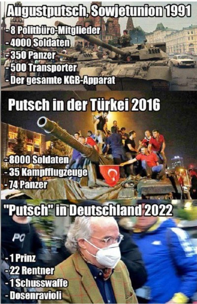 SATIRE: Erfolgreicher Kampf gegen Rechts seit AfD-Gründung in 2013