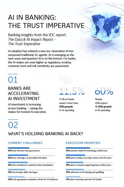Studie zu Trustworthy AI: Nur 1 von 10 Banken hat eine realistische Basis für vertrauenswürdige KI