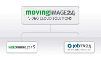 Umfirmierung von JobTV24 GmbH in MovingIMAGE24 GmbH