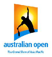 Australian Open Live Stream 2012 auf wettnetzwerk.com
