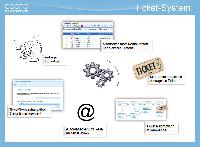 Ticketsystem der cobra CRM-Software optimiert Serviceprozesse