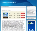 Fussball Wetten EM2012