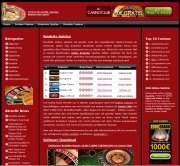 Roulette Online Spielen