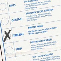 NEIN! zum Trojanischen Pferd: Mogelpackung und Finte ESM Europäischer Stabilitätsmechanis