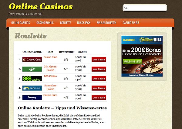 Roulette Infos - alles auf einen Blick