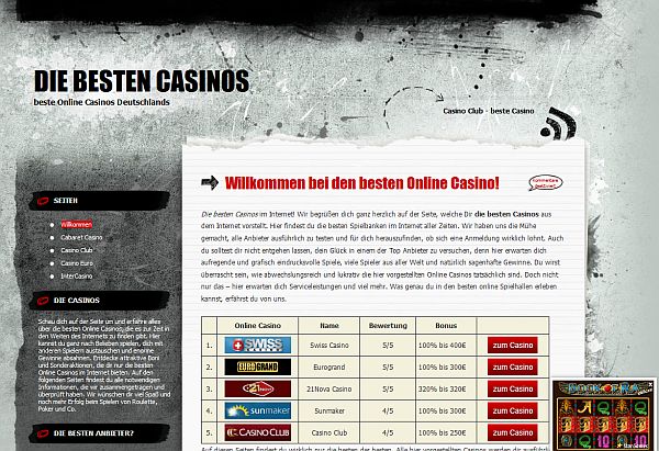 Die besten Casinos im Überblick