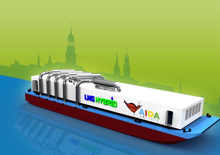 Kreuzfahrtreederei AIDA Cruises und Becker Marine Systems für umweltfreundliche Stromversorgung im Hamburger Hafen