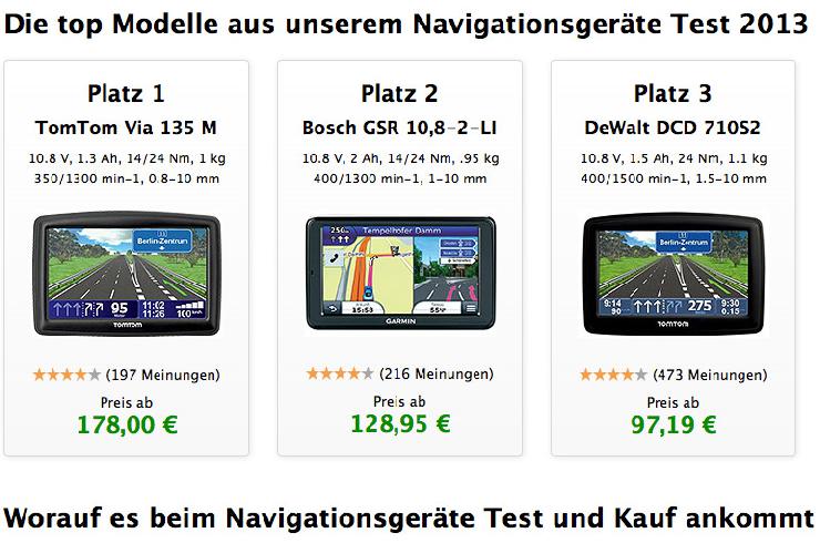 Entscheidende Kriterien beim Kaun eines Navigationsgerätes