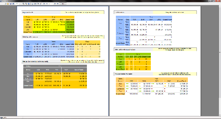 Fast Reports erweitert Bandbreite seiner Report-Generatoren