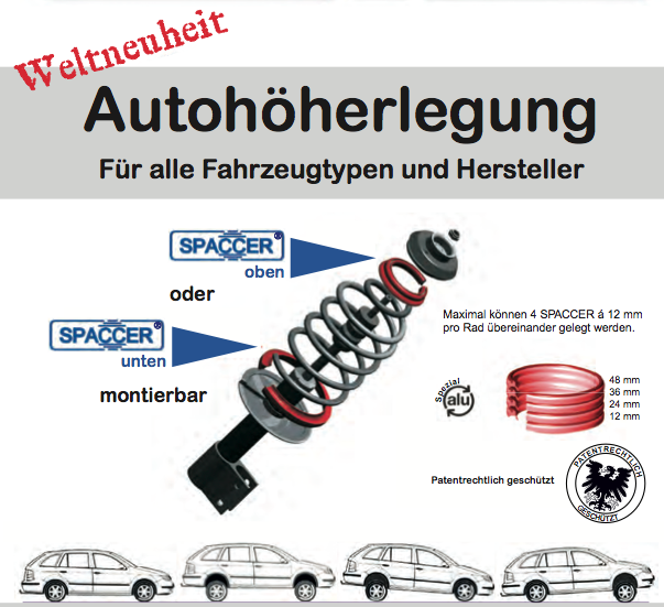 Fahrzeughöherlegung für alle Hersteller und Typen   Tieferlegung kann jeder!