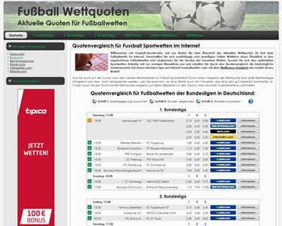 Fussball Wettquoten vergleichen