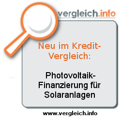 In Solarenergie investieren: Photovoltaik-Finanzierung neu im Vergleich